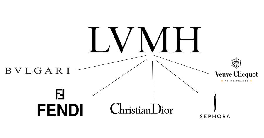 5 Companies Owned By Lvmh (moët Hennessy Louis Vuitton Se